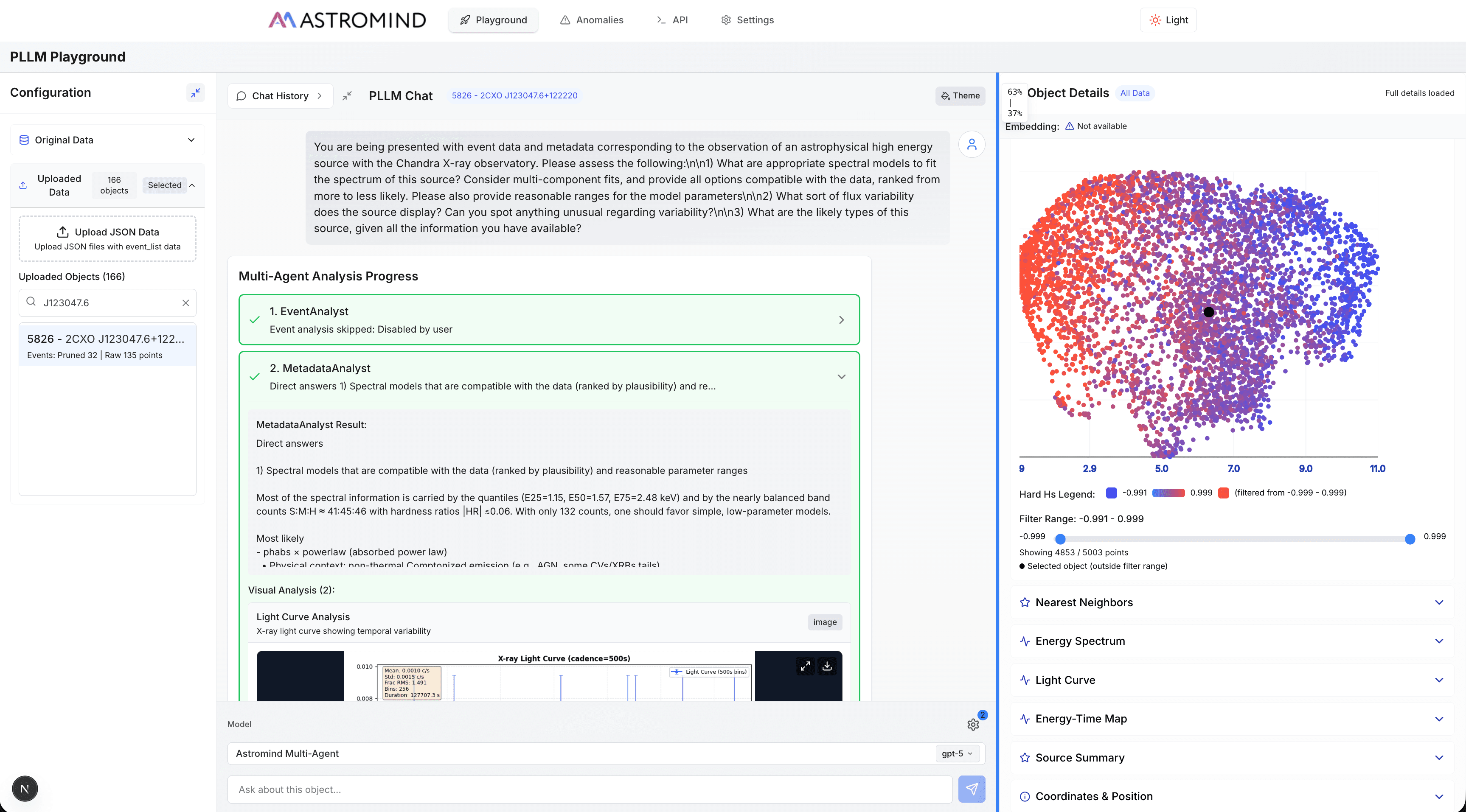 PLM: Physical Language Model for Chandra X-ray Source Analysis